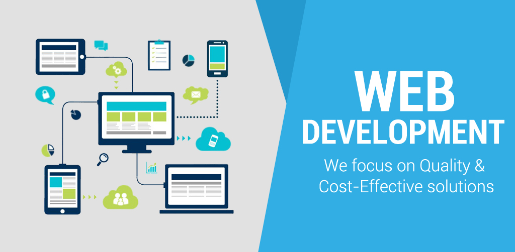 development wordpress